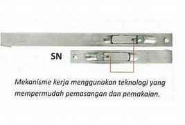 Cara Bongkar Pasang Slot Pintu Tanam Besi