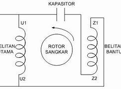 Cara Membalikkan Arah Putaran Motor Mesin Washer Adalah Jurnal